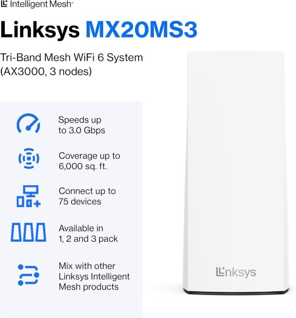 Linksys Atlas 6 WiFi 6 Mesh Router 3 Pack-1