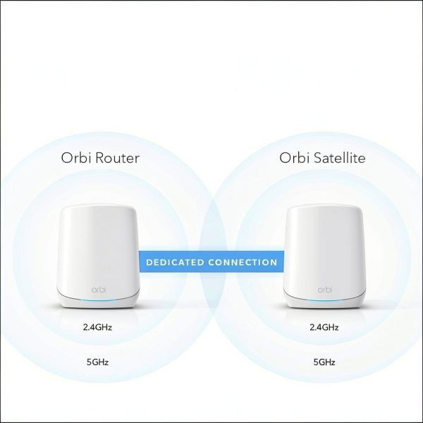 NETGEAR Orbi AX5400 Mesh Wi‑Fi System 4‑Pack with Armor Security-3