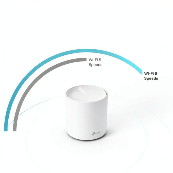 TP Link Deco X20 Wi Fi 6 Mesh 2 Pack Whole Home Coverage-3